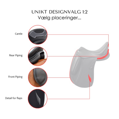 Erreplus Connect WR monoflap dressursadel